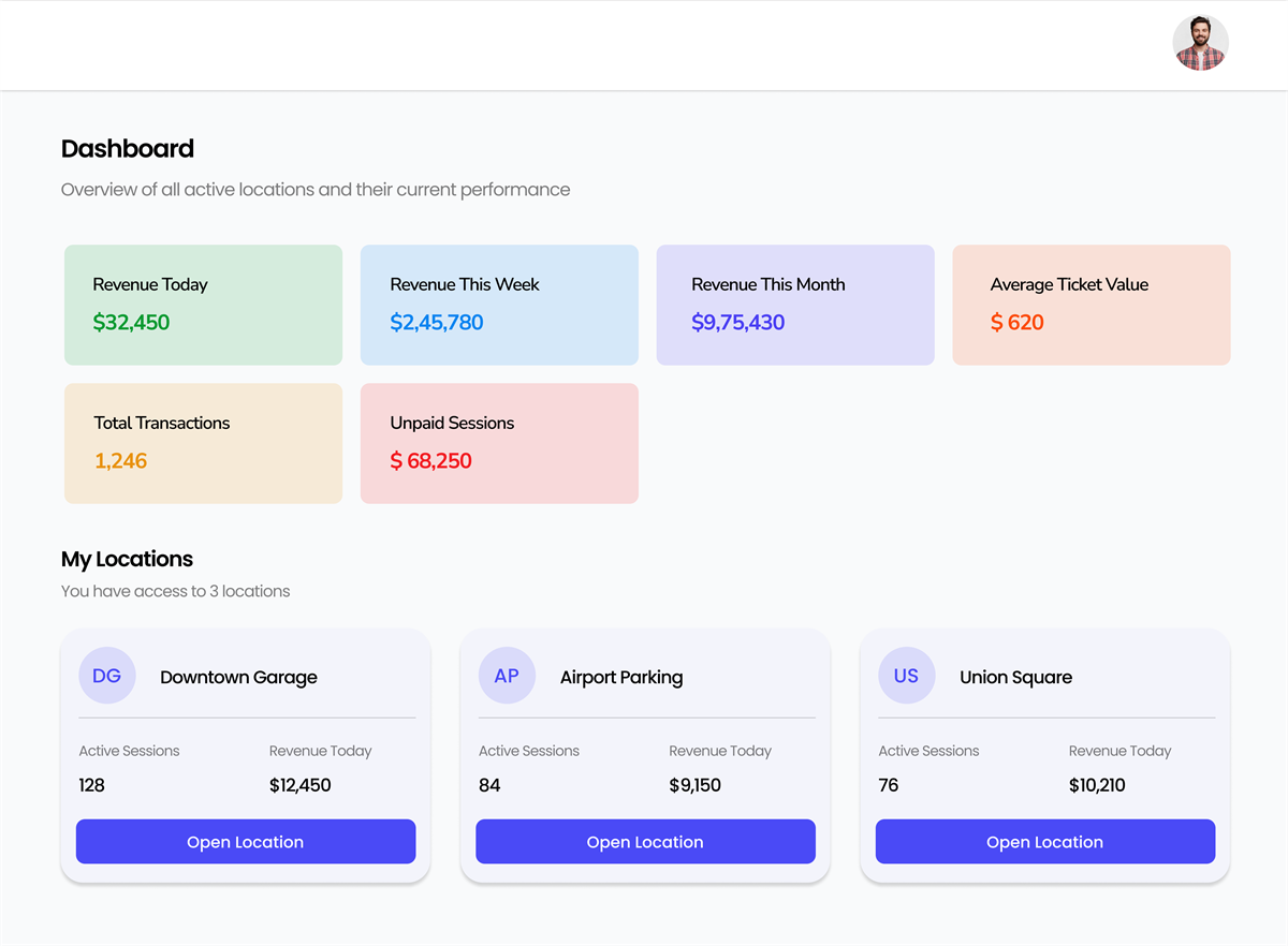 TapToPark operator dashboard view 1